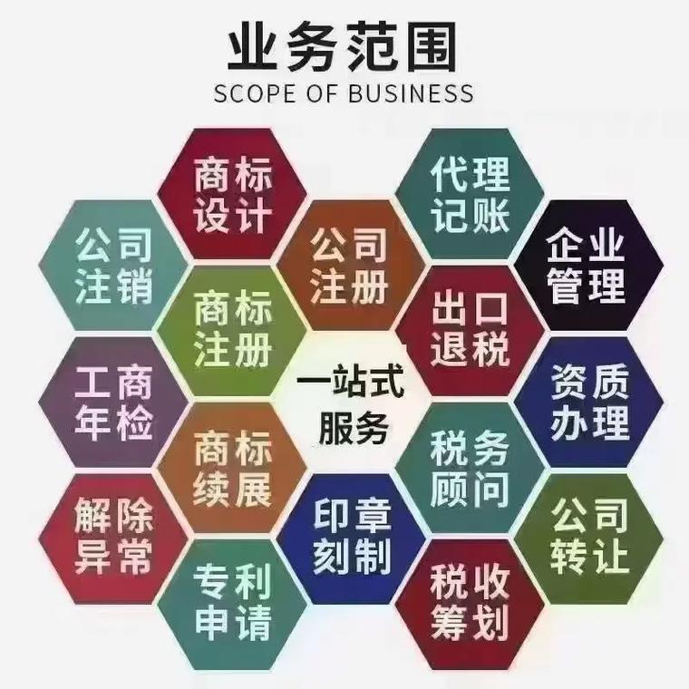阿坝州代理记账